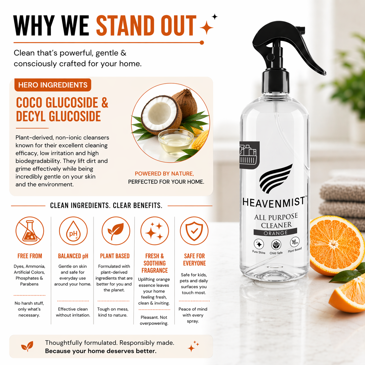 Heavenmist All Purpose Cleaner – Plant-Based Streak-Free Surface Spray with Fresh Orange Fragrance | Child Safe, Toxin-Free | 500ml