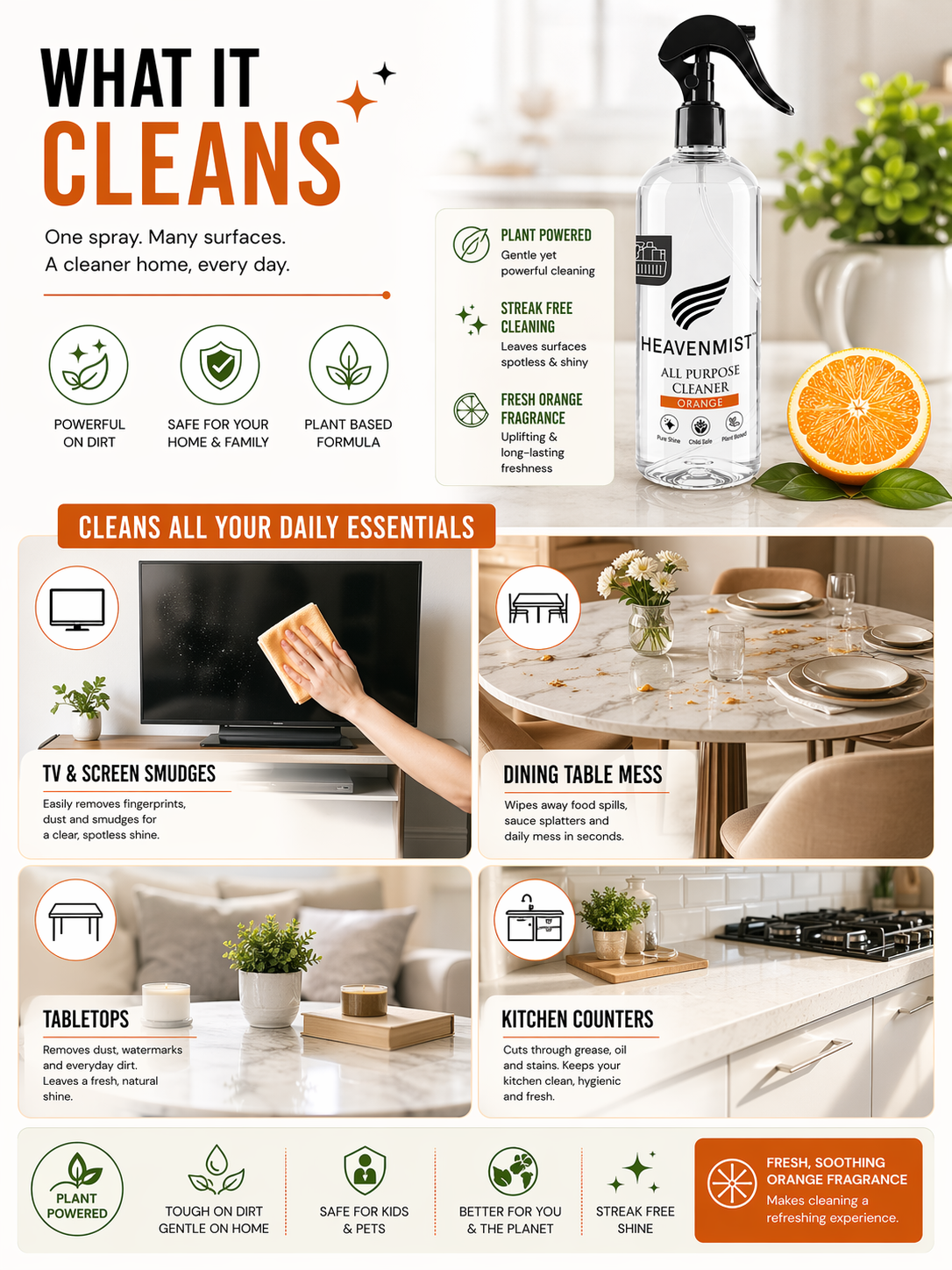 Heavenmist All Purpose Cleaner – Plant-Based Streak-Free Surface Spray with Fresh Orange Fragrance | Child Safe, Toxin-Free | 500ml