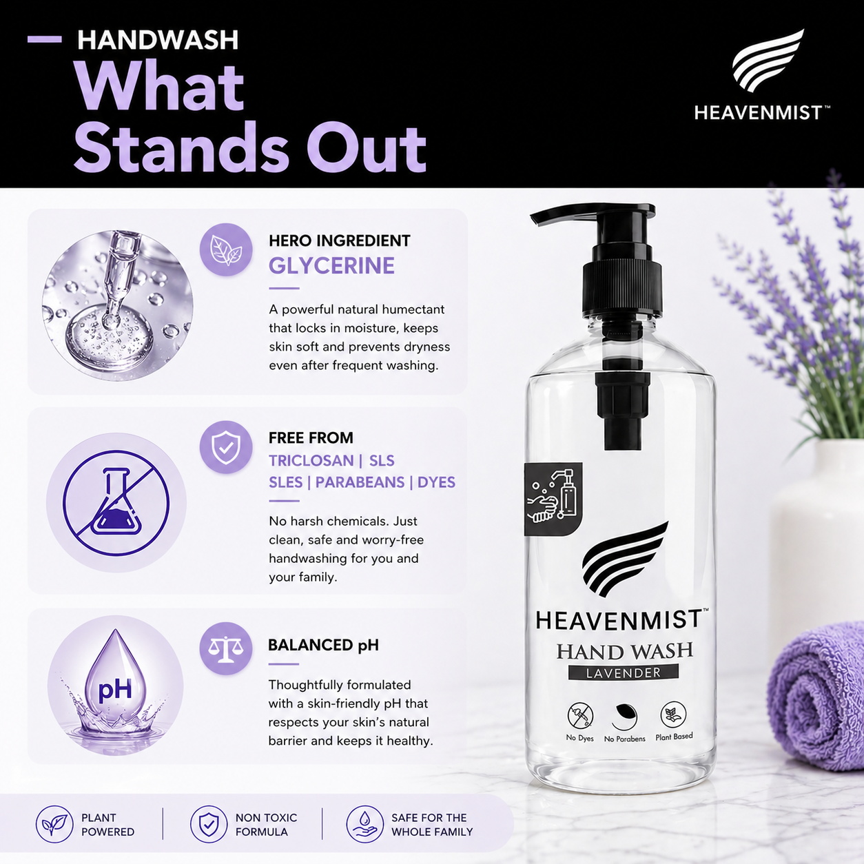 Heavenmist  Natural Hand Wash Lavender -500ml