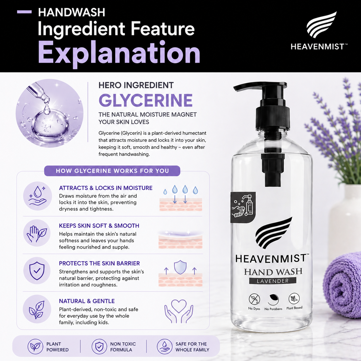 Heavenmist  Natural Hand Wash Lavender -500ml