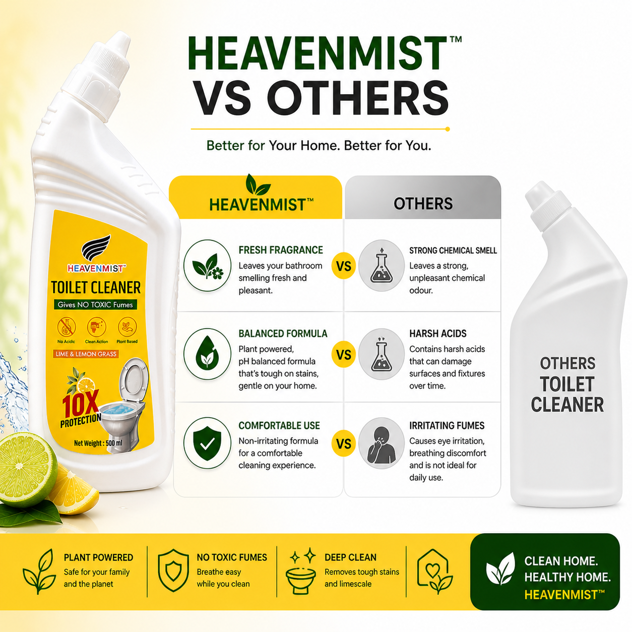 Heavenmist Plant-Based Toilet Cleaner – No Toxic Fumes | 10X Deep Clean Action | Removes Limescale, Yellow Stains & Odor | Lime & Lemongrass Fragrance | 500ml